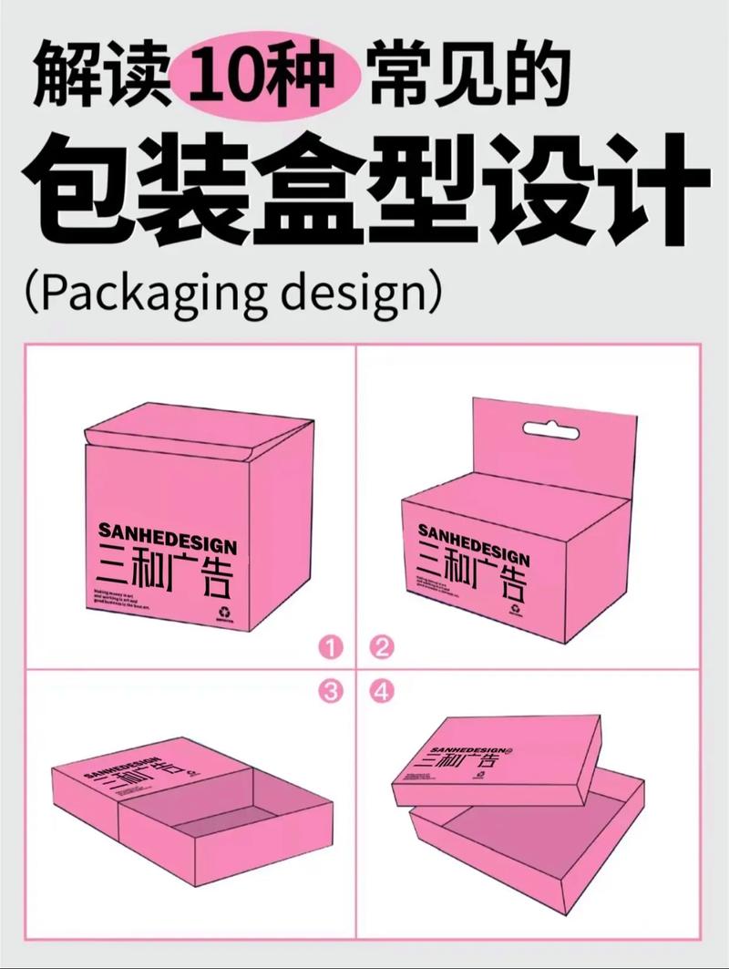 10種常見的包裝盒型設(shè)計(jì)解讀